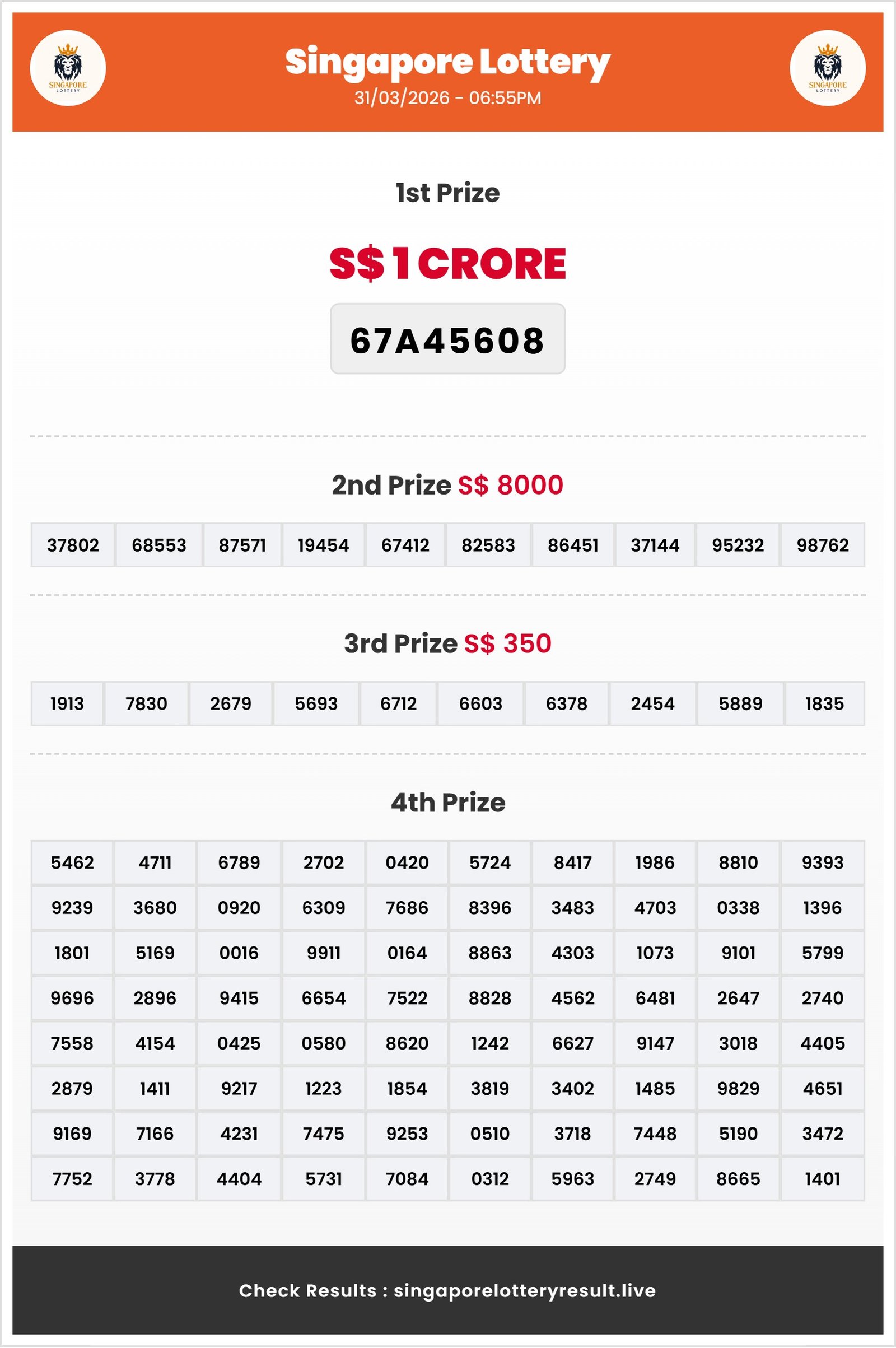 Thumbnail for 31/03/2026 Result | 06:55 PM